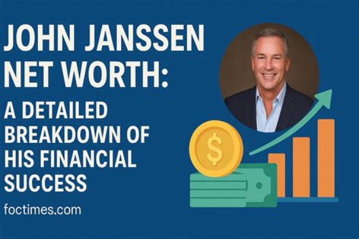 Discover John Janssen's Financial Standing: A Revelation Of Net Worth