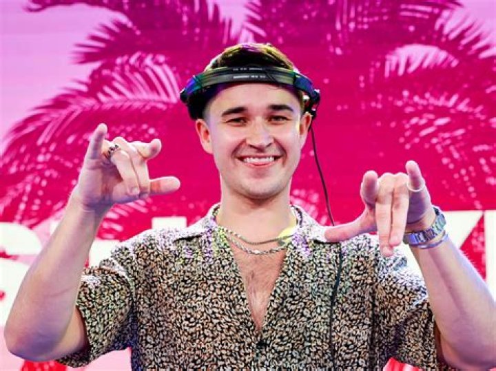 Exploring The Musical Journey Of John Summit