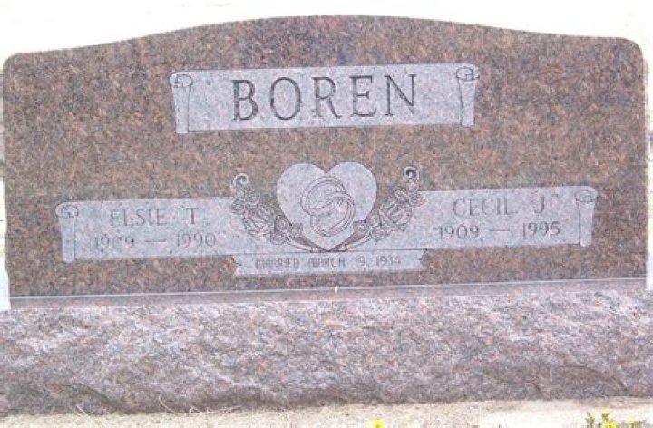 Joseph Boren: Expert Guide And Essential Facts