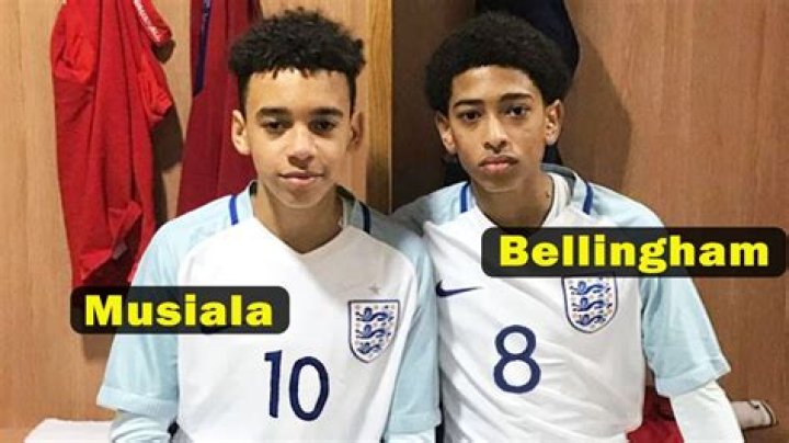Is Jude Bellingham From Nigeria? Unraveling The Mystery