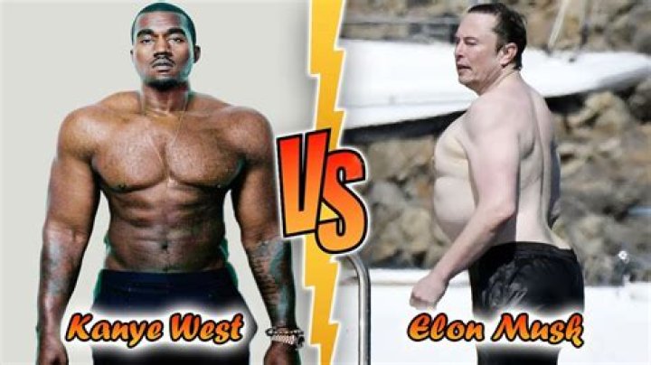 Unveiling The Power Of Kanye Muscles: The Journey Of Strength And Transformation