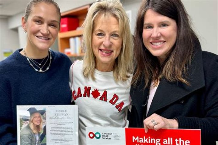 The Ultimate Guide To Kathy Steffan's Work And Impact