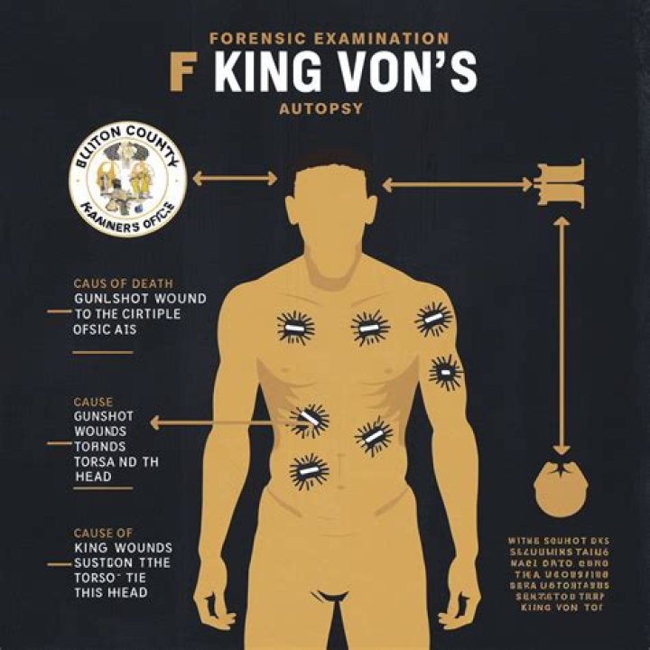 Unveiling The Heartbreaking Truth: King Von Autopsy Images Exposed