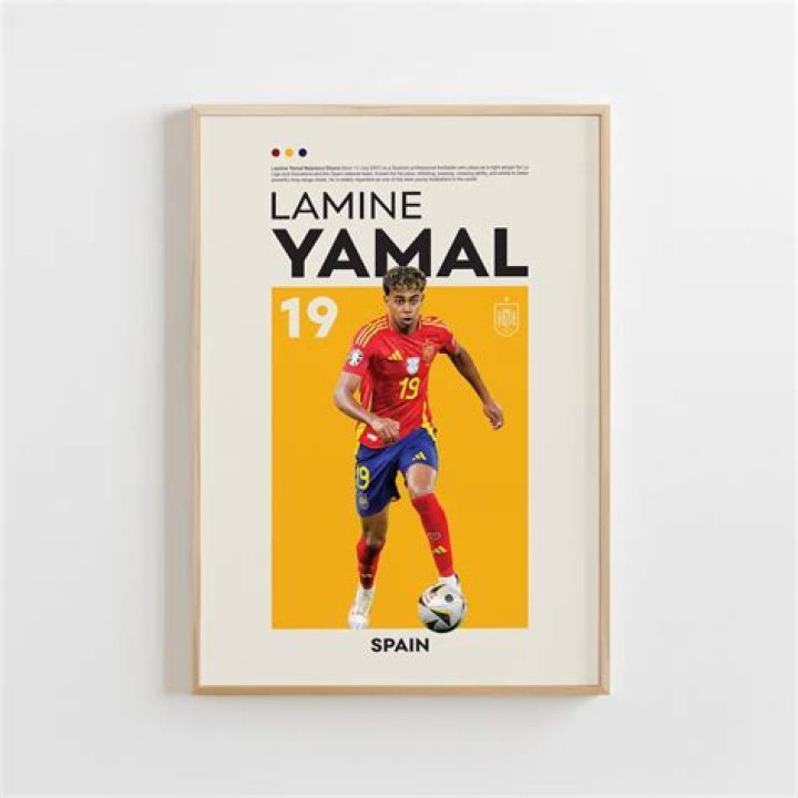 Essential Lamine Yamal: Get To Know The Prominent Figure