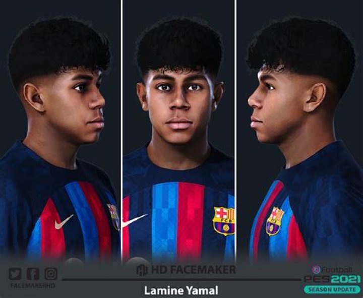Exploring The Journey Of Lamine Yamal Wafe