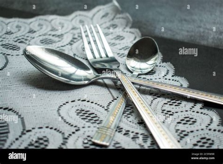 Discover The Ideal Spoons For Your Culinary Needs