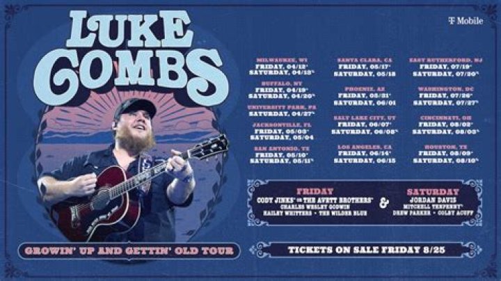 Experience The Magic Of Luke Combs Concert In Buffalo, NY