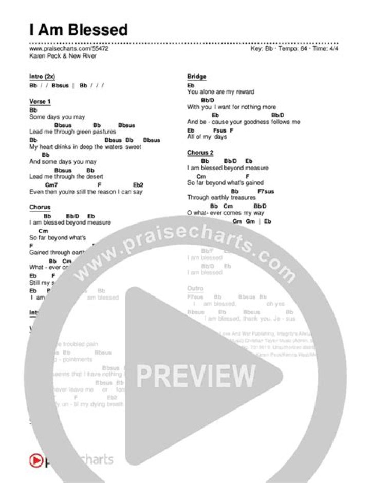 Discover The Inspiring Lyrics To "I Am Blessed": Uncover The Essence Of Gratitude