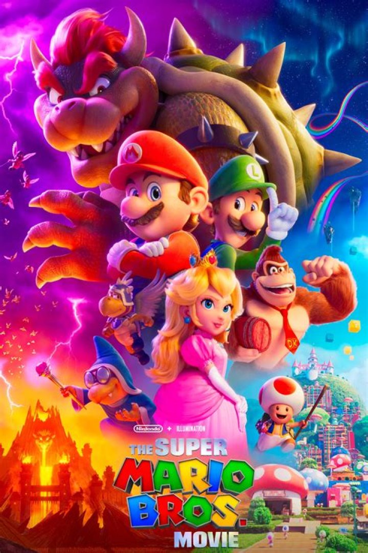 Unleashing Nostalgia: The Mario Brothers Movie Journey