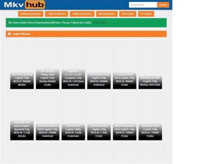 The Ultimate Guide To Mkvmoviespoint Hub: Download Movies And TV Shows Effortlessly
