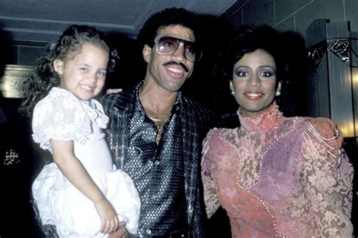 Unraveling The Legacy: Nicole Richie's Parents And Their Impact