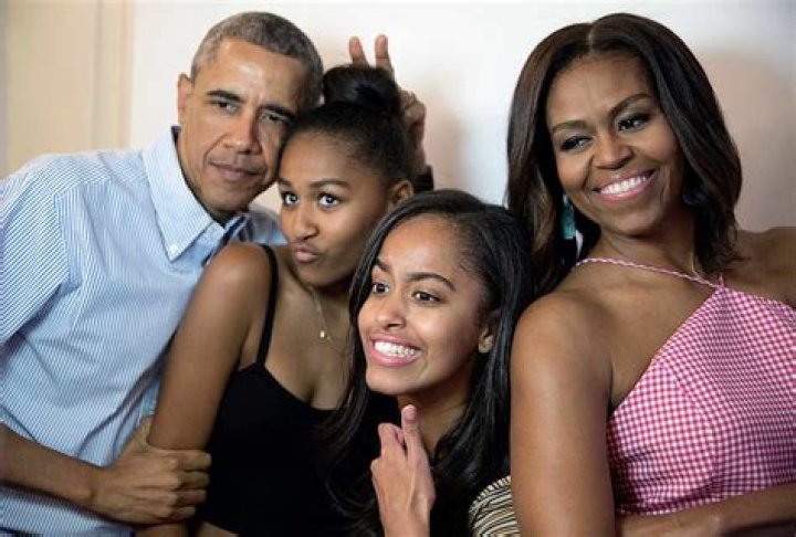 Discovering Obama’s Daughters Names: A Glimpse Into Their Lives