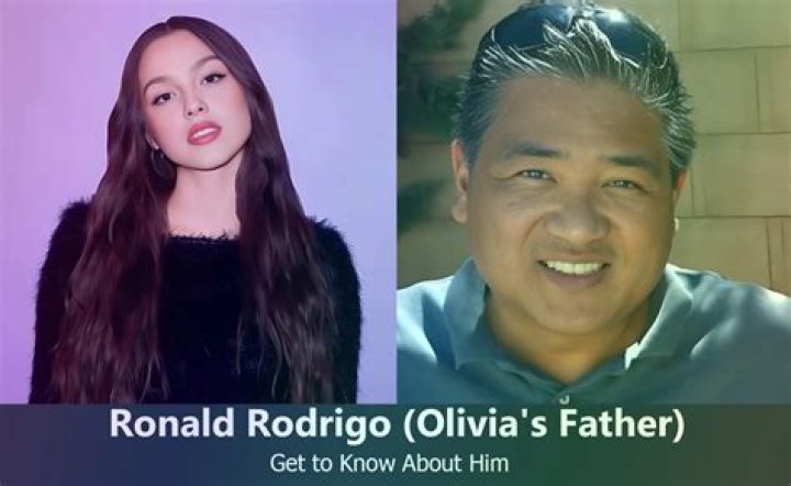 Olivia Rodrigo: Family History And Close Relationships