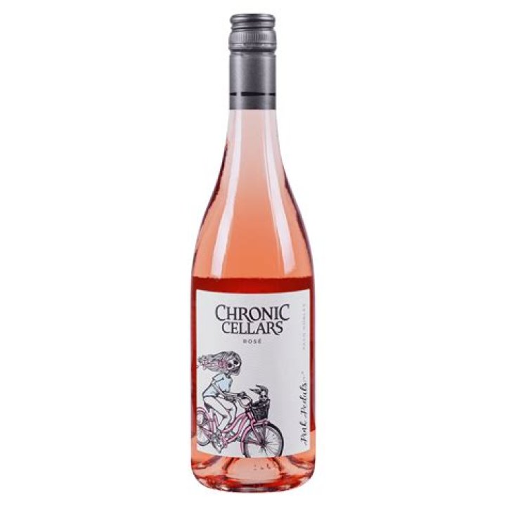 Essential Pedals For The Perfect Rose Garden