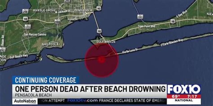 Tragic Pensacola Drowning Incident Of 2023