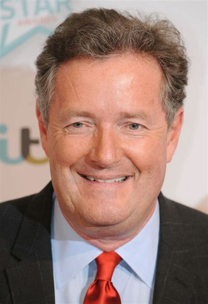 Piers Morgan: The Controversial Media Personality