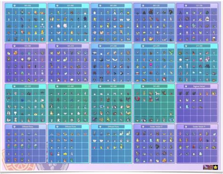 Ultimate Guide To Pokmon Scarlet And Violet's Shiny Pokmon: Find And Capture Them All!