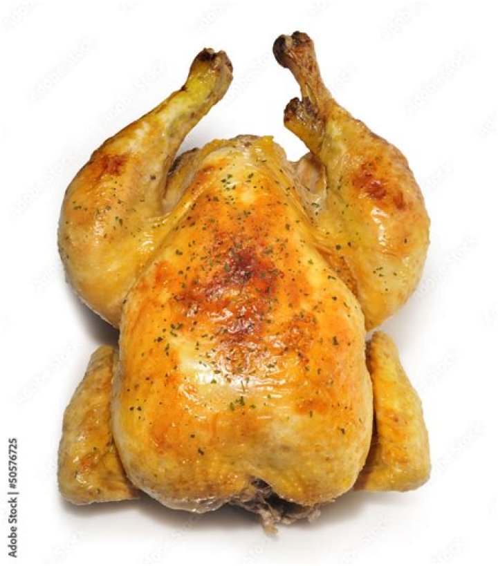 Capture The Essence Of Pollo: A Visual Delight