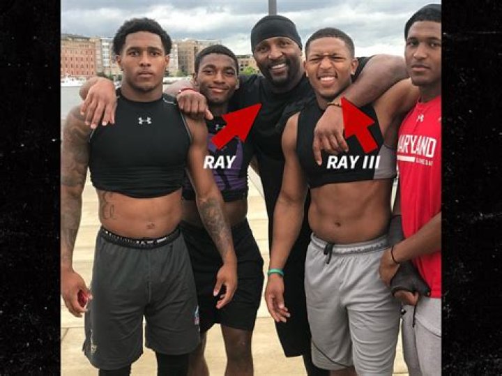 Unveiling The Mystery: Ray Lewis III Weight And More