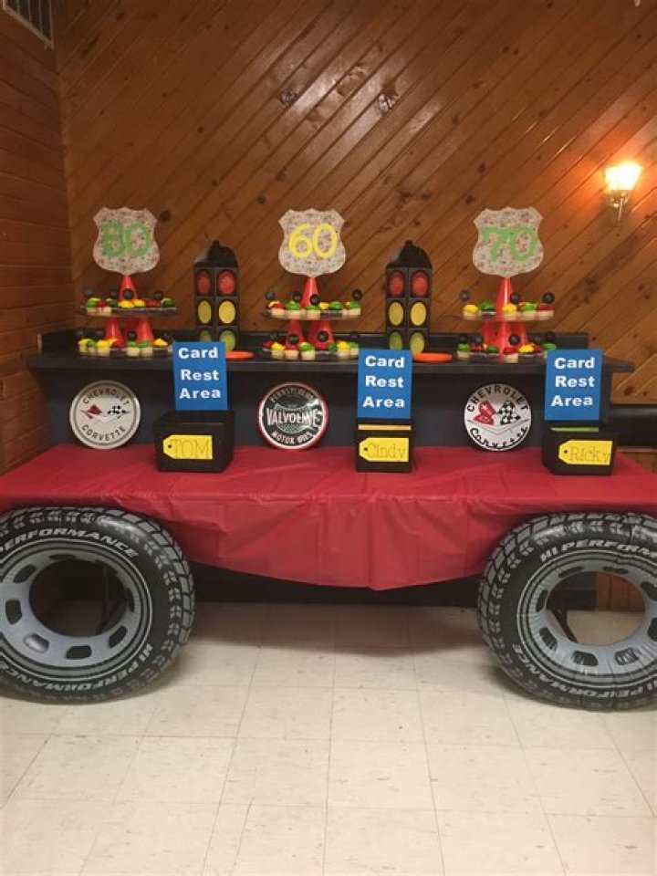 Unforgettable Road Trip Decorations: Transform Your Journey Into An Adventure