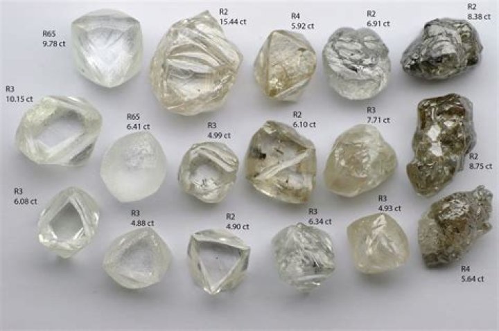 Unearthing The Beauty Of Rough Diamonds: Nature's Hidden Treasures
