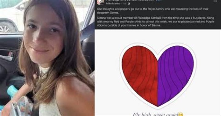 Sienna Reyes Cause Of Death: Tragic News And Details