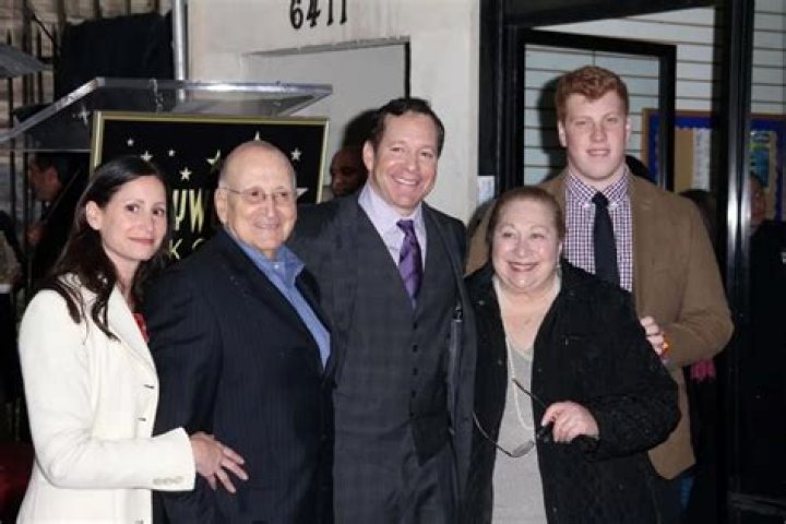 Steve Guttenberg: A Family Man With Two Wonderful Kids