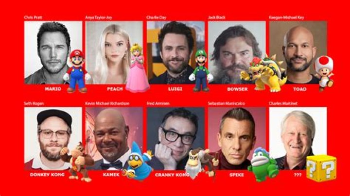 Exploring The Super Mario Movie Cast: A Journey Through The Characters
