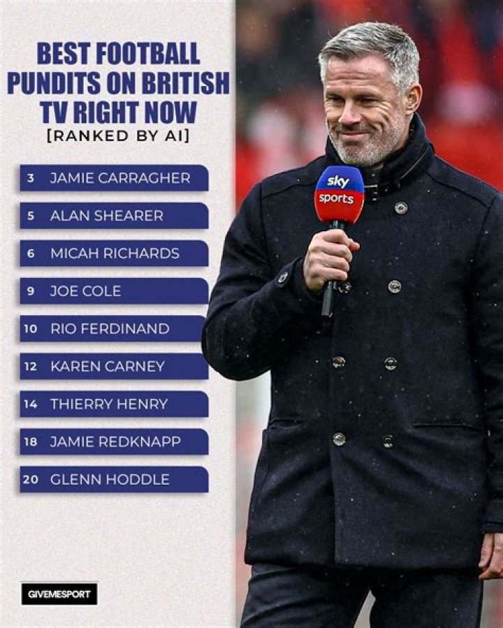 The Insightful Football Pundit: Micah Richards