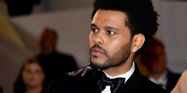 The Weeknd's Religion: Exploring Abel Tesfaye's Spiritual Beliefs