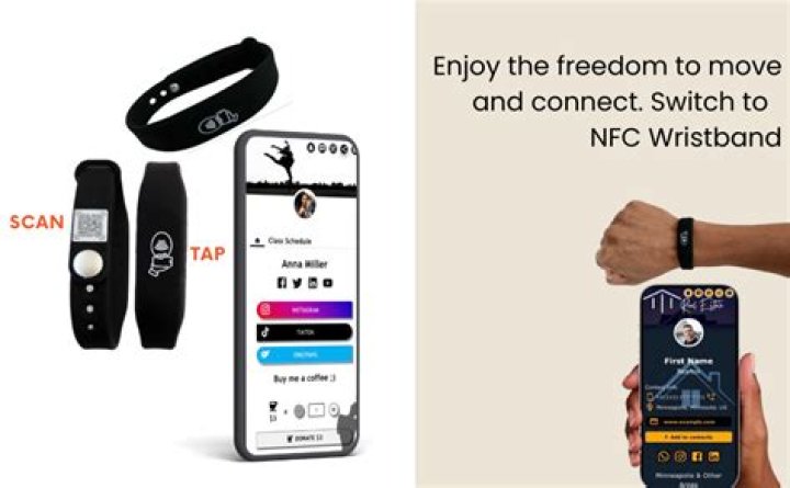 Essential Touchpoint Bracelet: Your Ultimate Wellness Companion