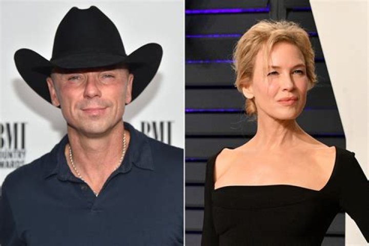Ultimate Guide To Kenny Chesney's 2024 Setlist