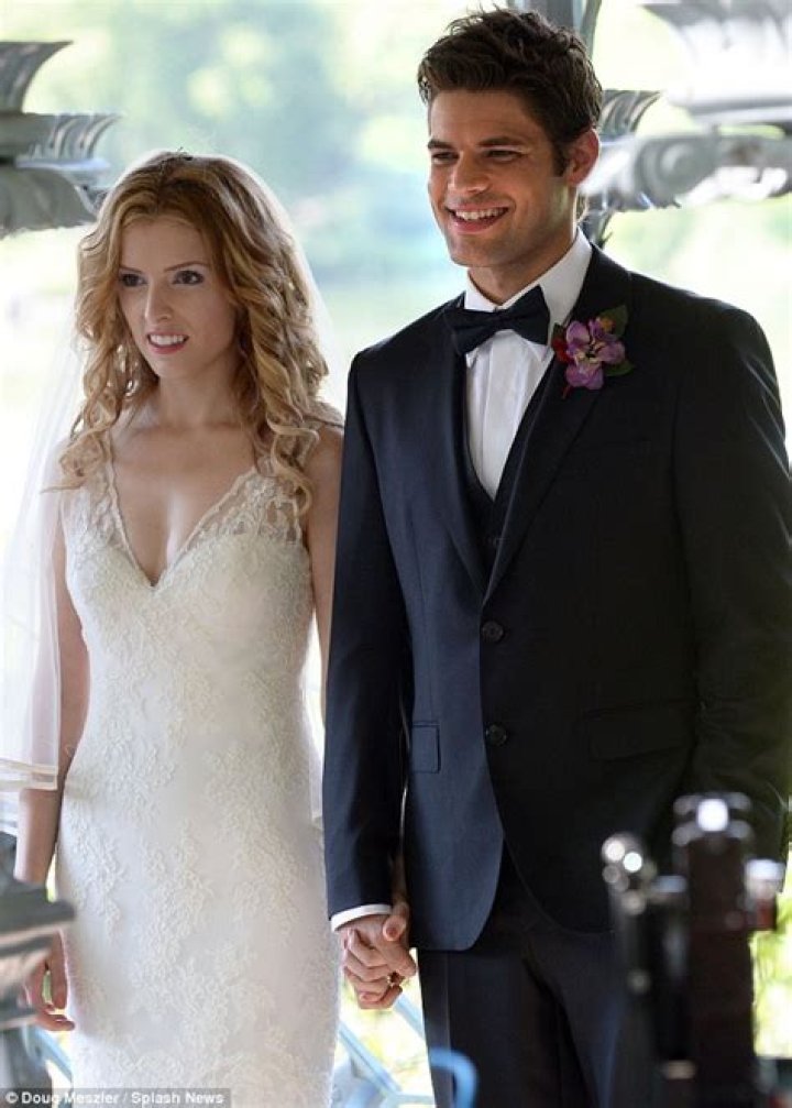 Unveiling The Romance: Wedding Of Anna Kendrick And Her Husband