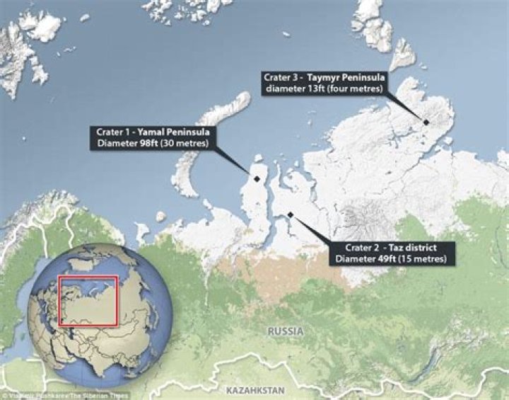Exploring The Yamal Descent: A Journey Through Culture And Heritage