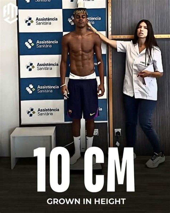 Uncover The Impressive Height Of Mount Yamal: Data In Centimeters