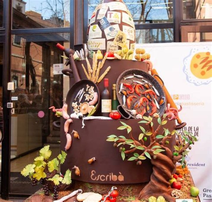 Discover The Vast Abundance Of Yamal KG: Uncover Its Potential Today