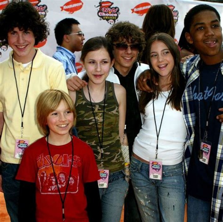 Unveiling The Legacy Of The Zoey 101 Cast